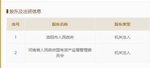 河南文旅投資集團重磅亮相 150億資本金背后，自有資金如何撬動文旅新格局？